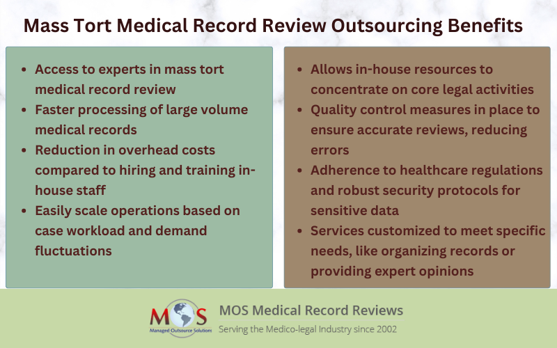 Mass Tort Medical Record Review