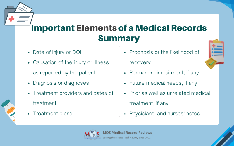 Medical Records Summary