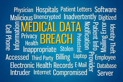 Medical Records Constitutes Privacy Breach