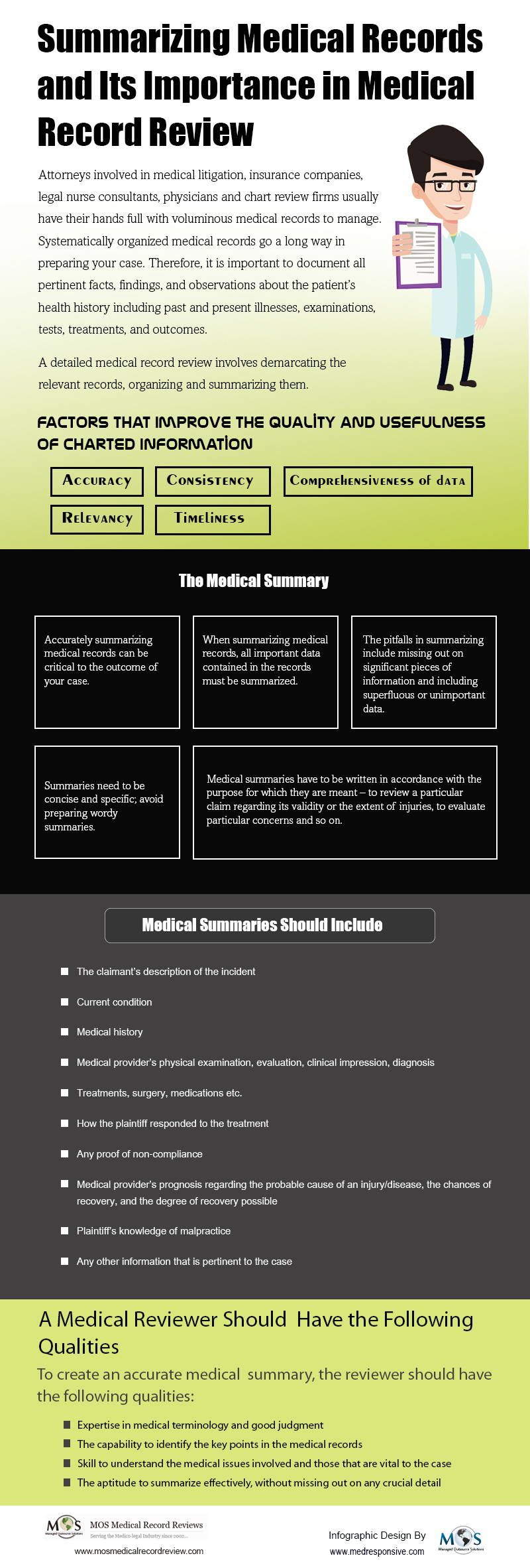Summarizing Medical Records – An Important Process in Medical Record Review [Infographics]