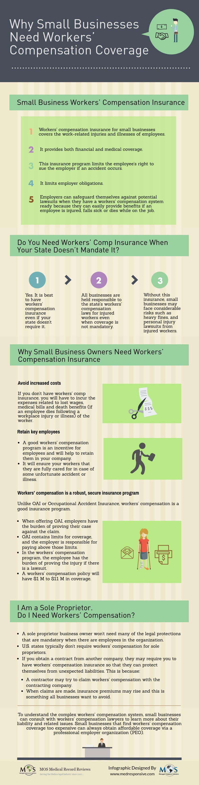 Why Small Businesses Need Workers’ Compensation Coverage
