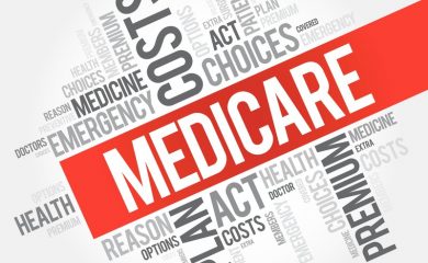 Are Medicare Set-asides required in Liability Cases?