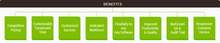 Key Benefits