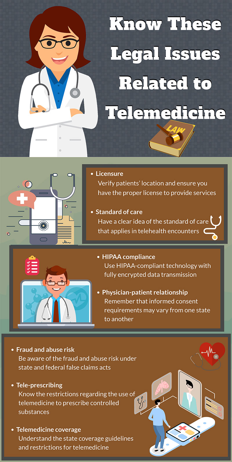 Know These Legal Issues Related to Telemedicine