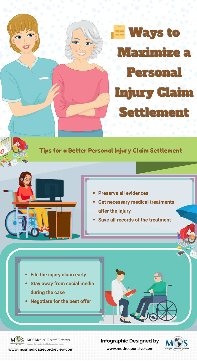 Ways to Maximize a Personal Injury Claim Settlement [Infographic]