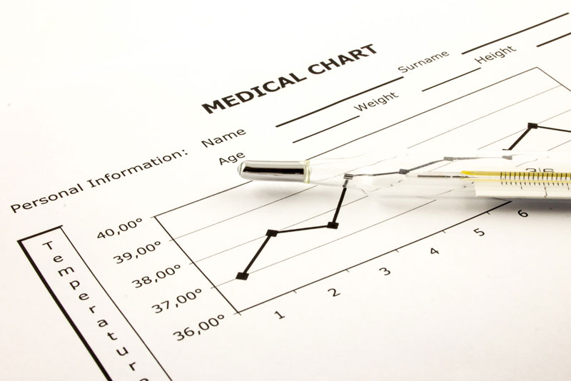Medical Chart
