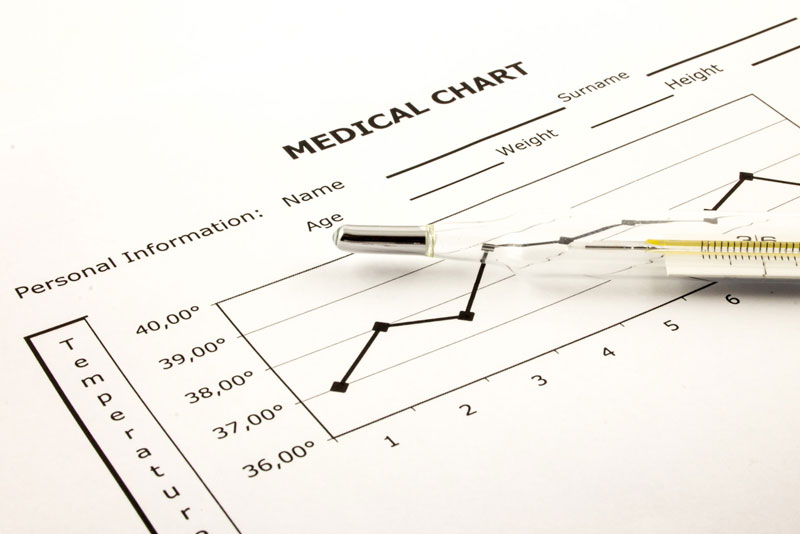 Errors in the Medical Chart That Providers Should Be Aware of