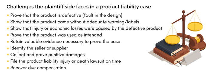 plaintiffs