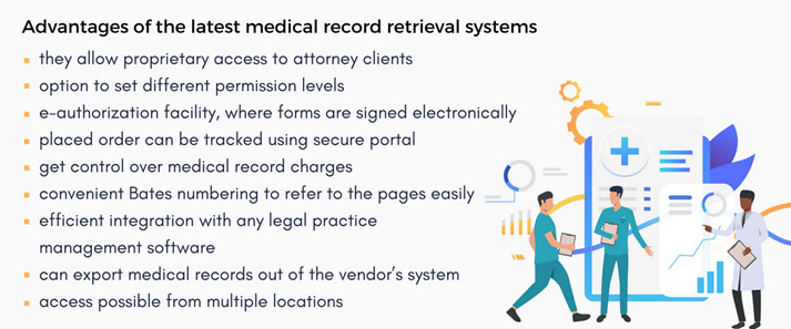 Medical Records Services