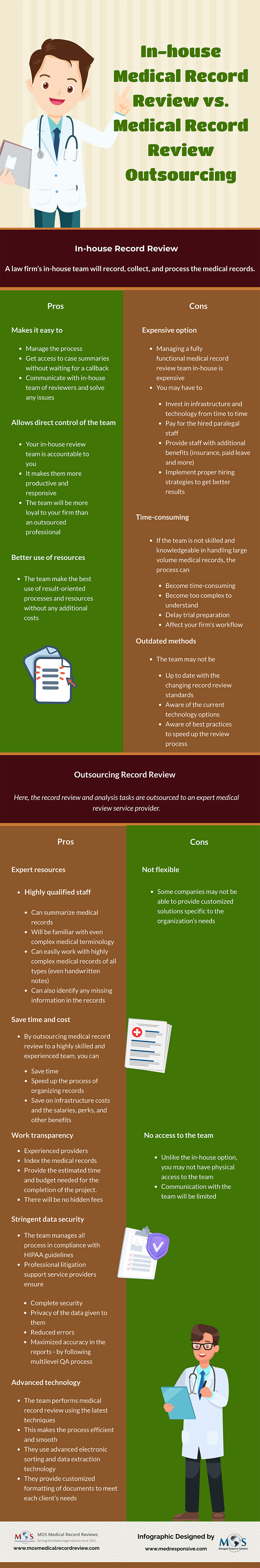Medical Record Review vs Medical Record Review Outsourcing