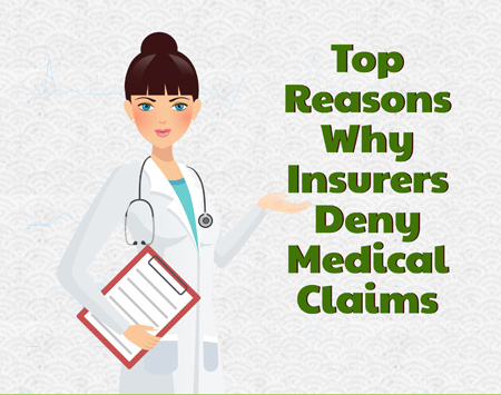 Top Reasons Why Insurers Deny Medical Claims [Infographic]