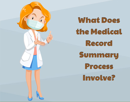 What Does the Medical Record Summary Process Involve? [Infographic]