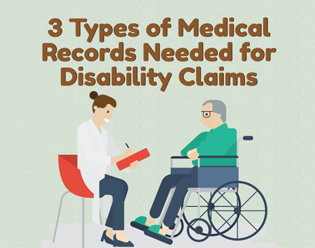 3 Types Of Medical Records Needed For Disability Claims [Infographic]