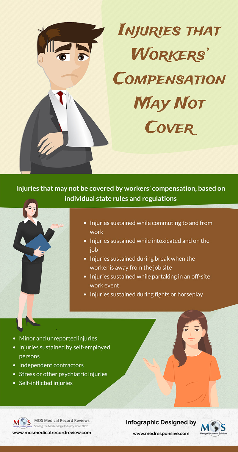 Workers’ Compensation