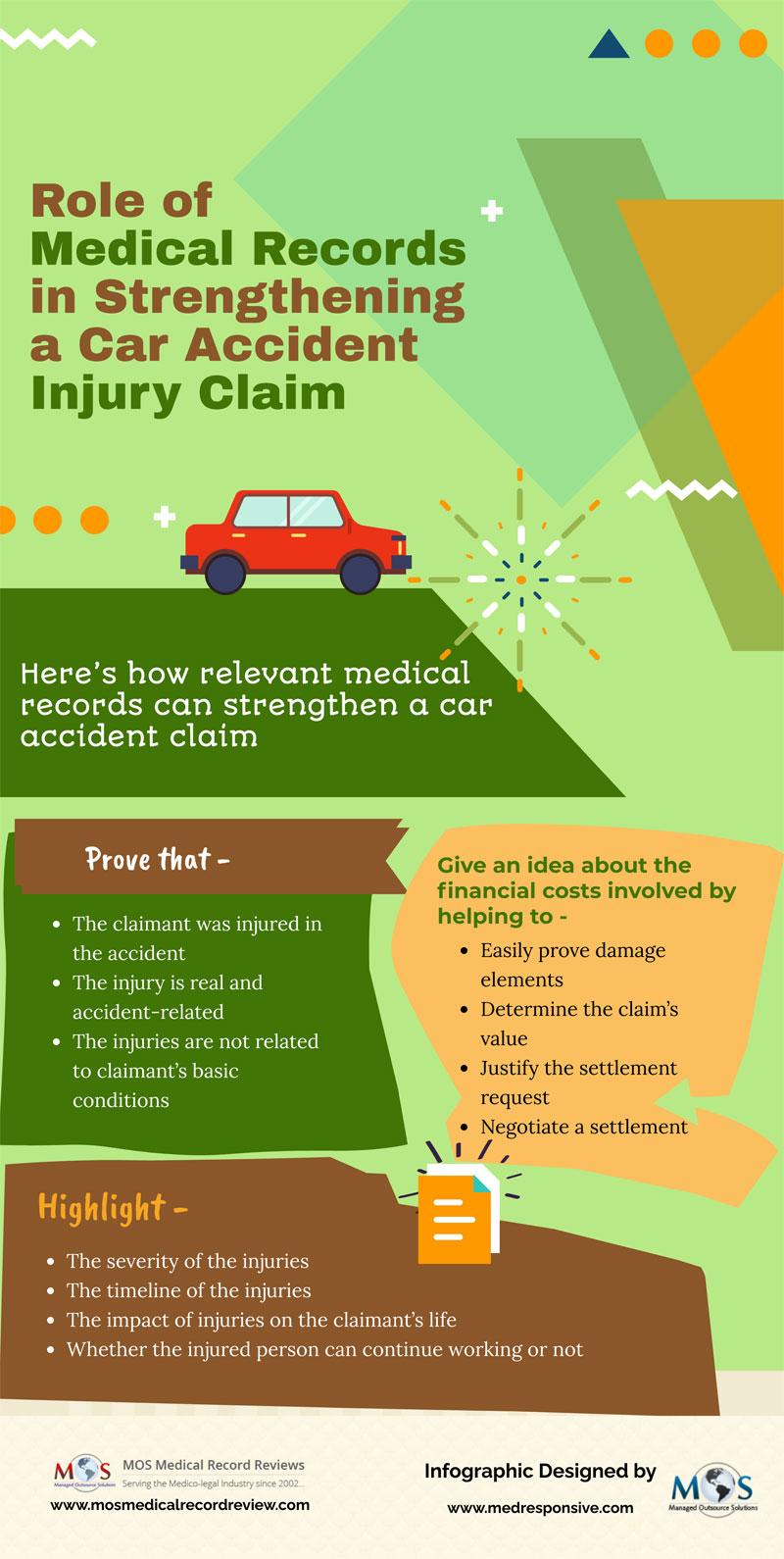 Accident Injury Claim