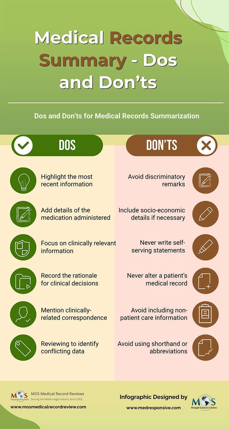 Medical Records Summary