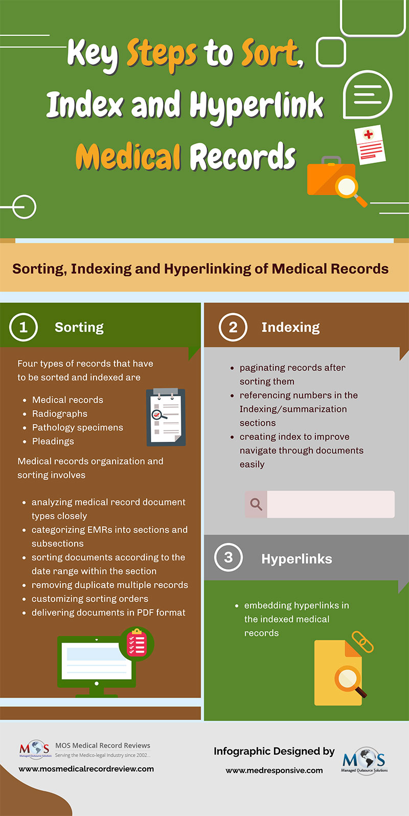 Medical Records