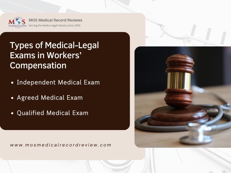medical legal exams