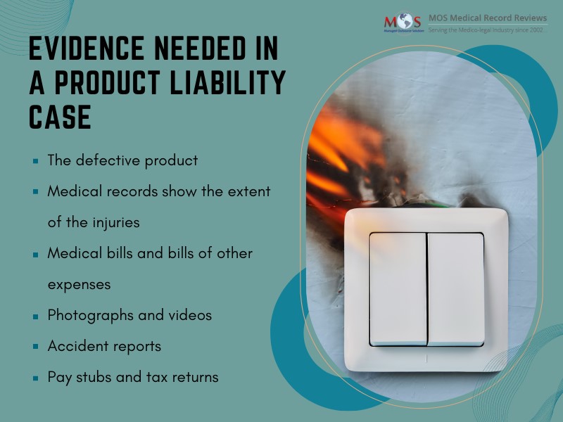 Product Liability Case