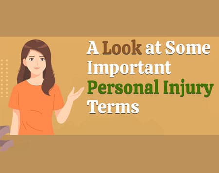 A Look at Some Important Personal Injury Terms [Infographic]