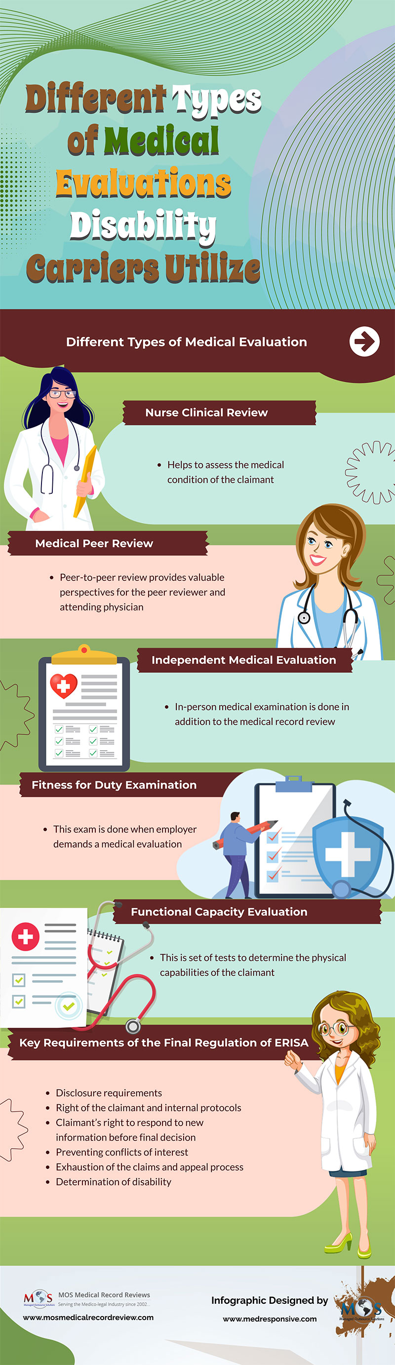 Medical Evaluations Disability