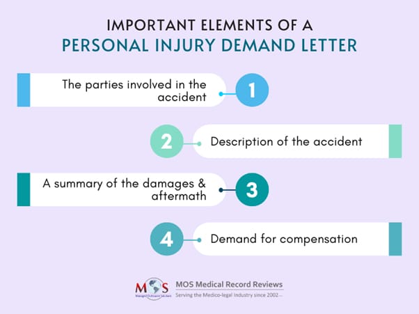  Important Elements of a Personal Injury Demand Letter 