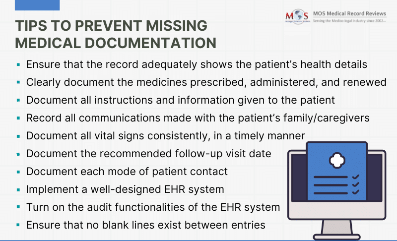 Missing Medical Documentation