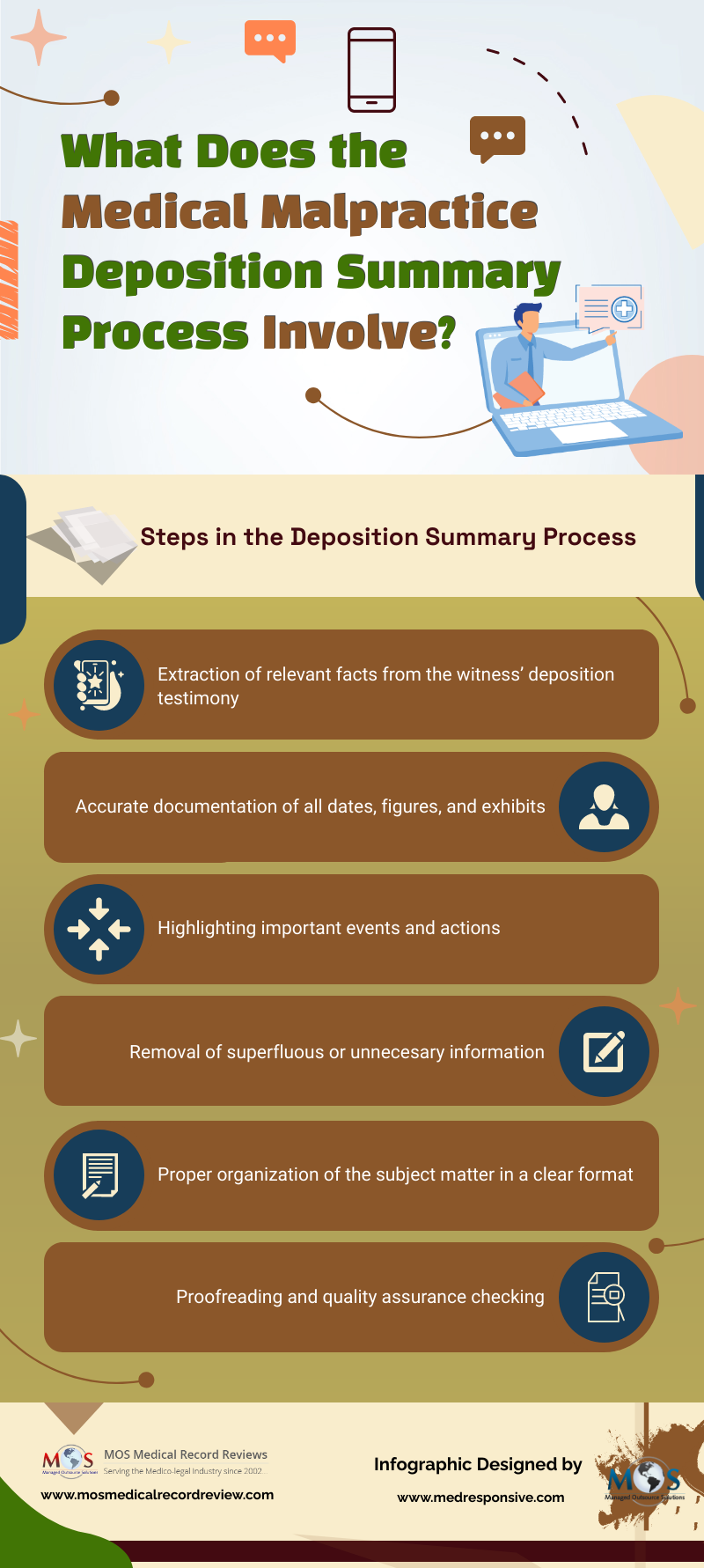 How to Prepare a Medical Malpractice Deposition Summary