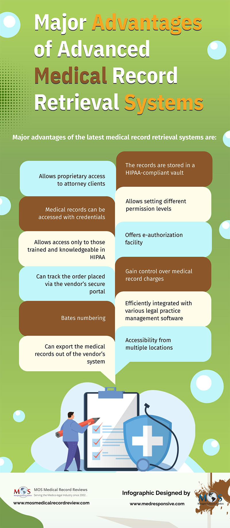 Medical Record Retrieval 