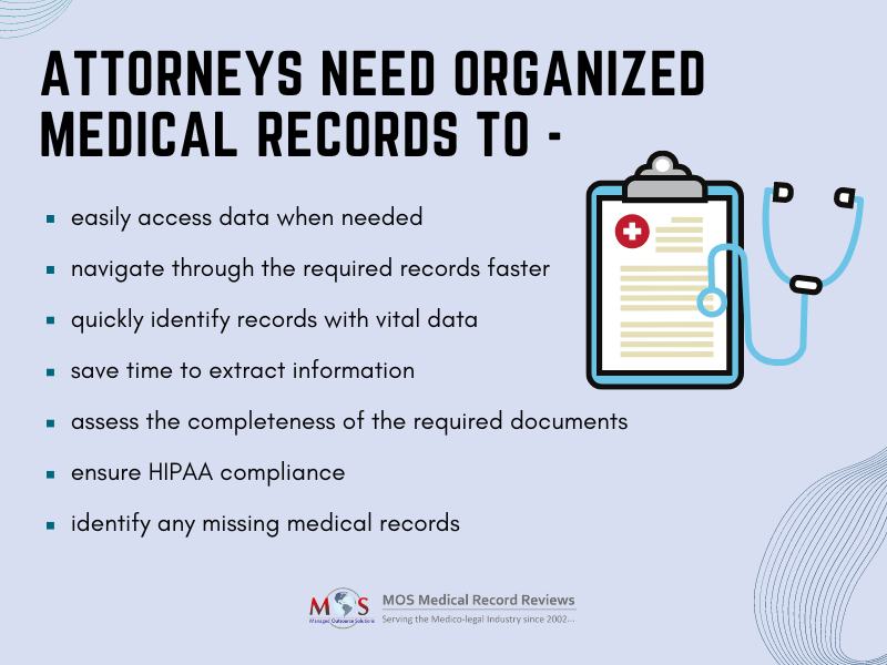 Medical Records