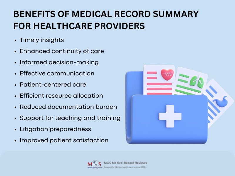 Medical Record Summarization