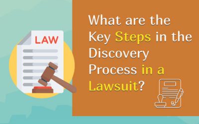 What are the Key Steps in the Discovery Process in a Lawsuit? [Infographic]