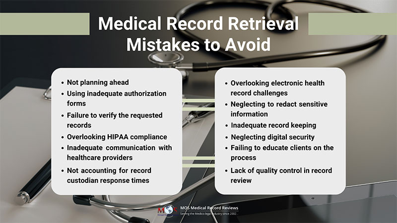 Medical Record Retrieval Mistakes
