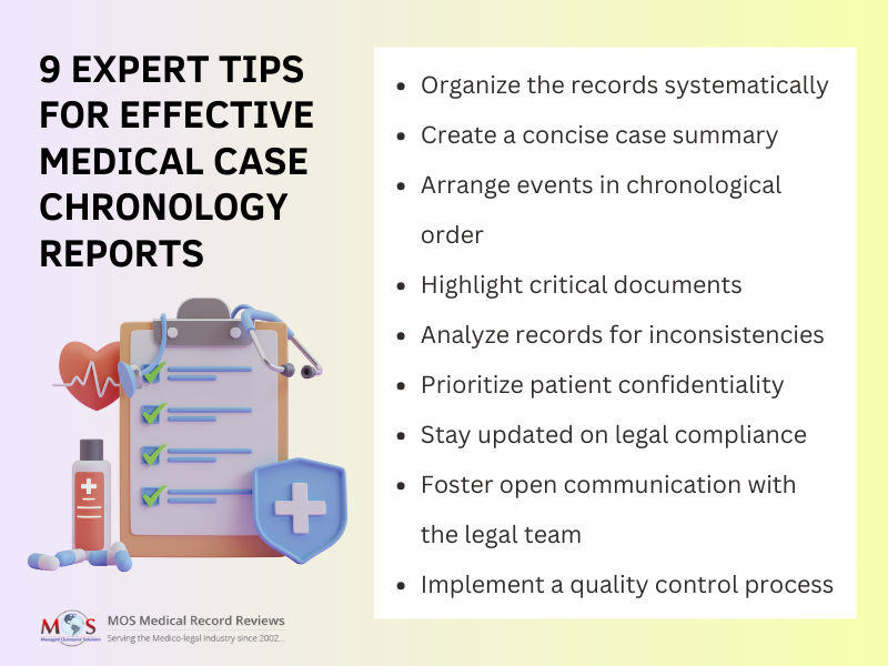 Medical Case Chronology Reports