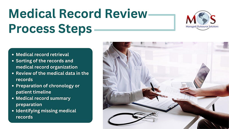 Medical Record Review