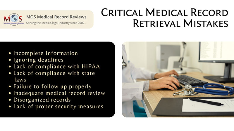 Common Medical Record Retrieval