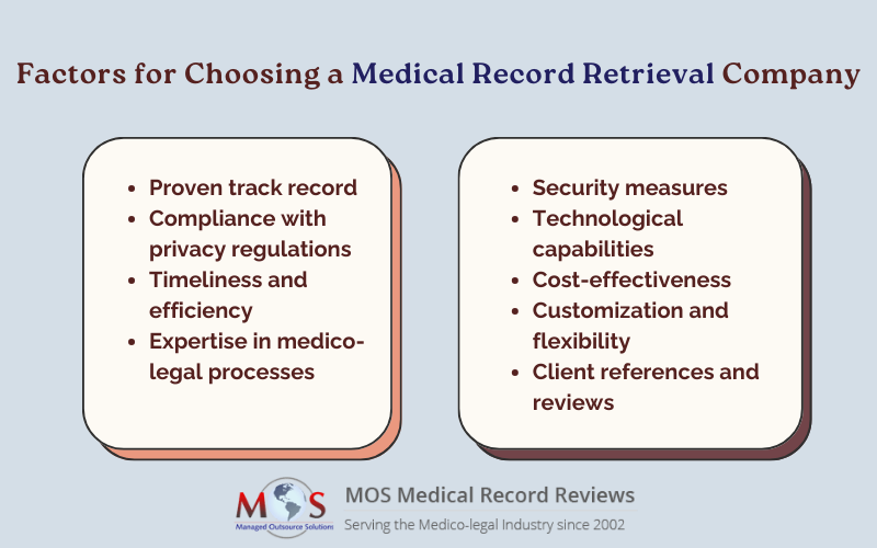 Medical Record Retrieval Company