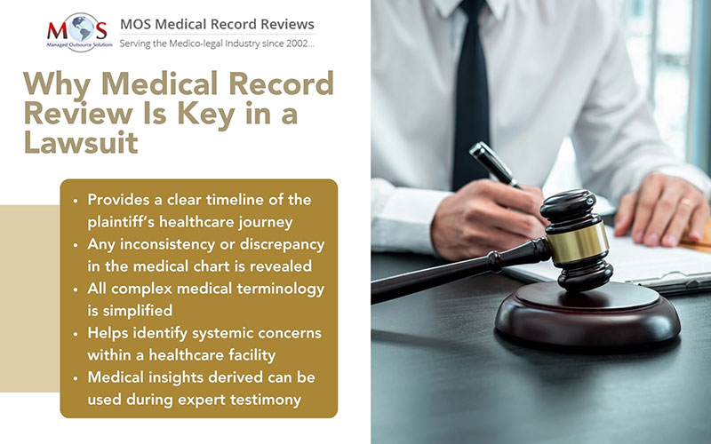 Medical Record Review