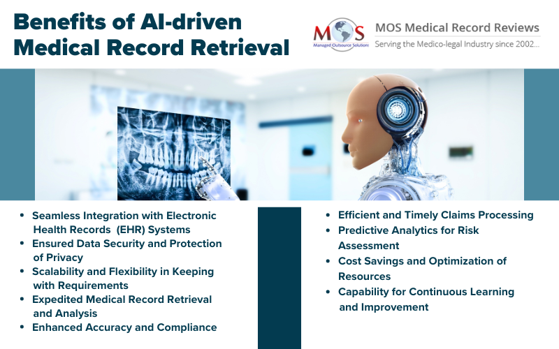 Benefits of AI-driven Medical Record Retrieval