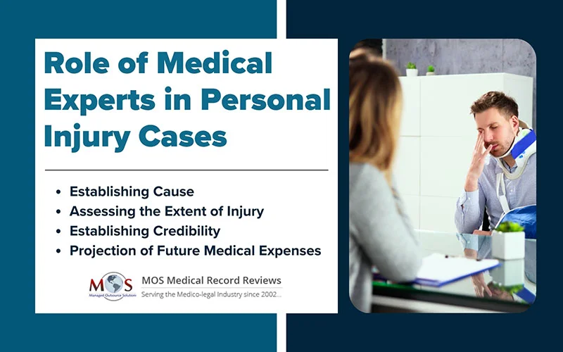 Medical Experts in Personal Injury Cases