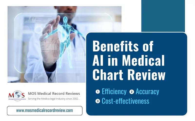 Medical Chart Review