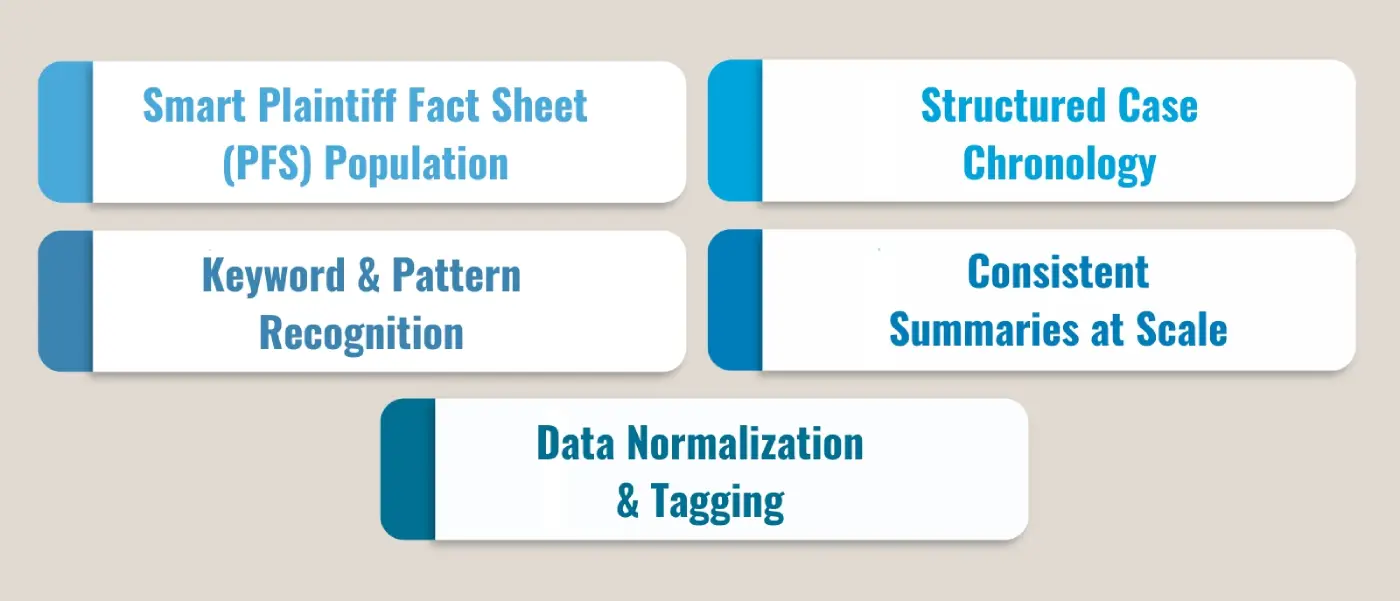 Mass Tort Workflow
