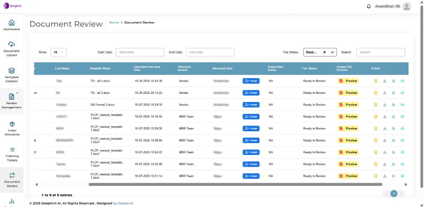 Customizable Features Customizable Features