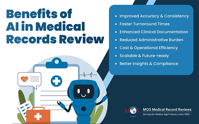 Medical Records Review