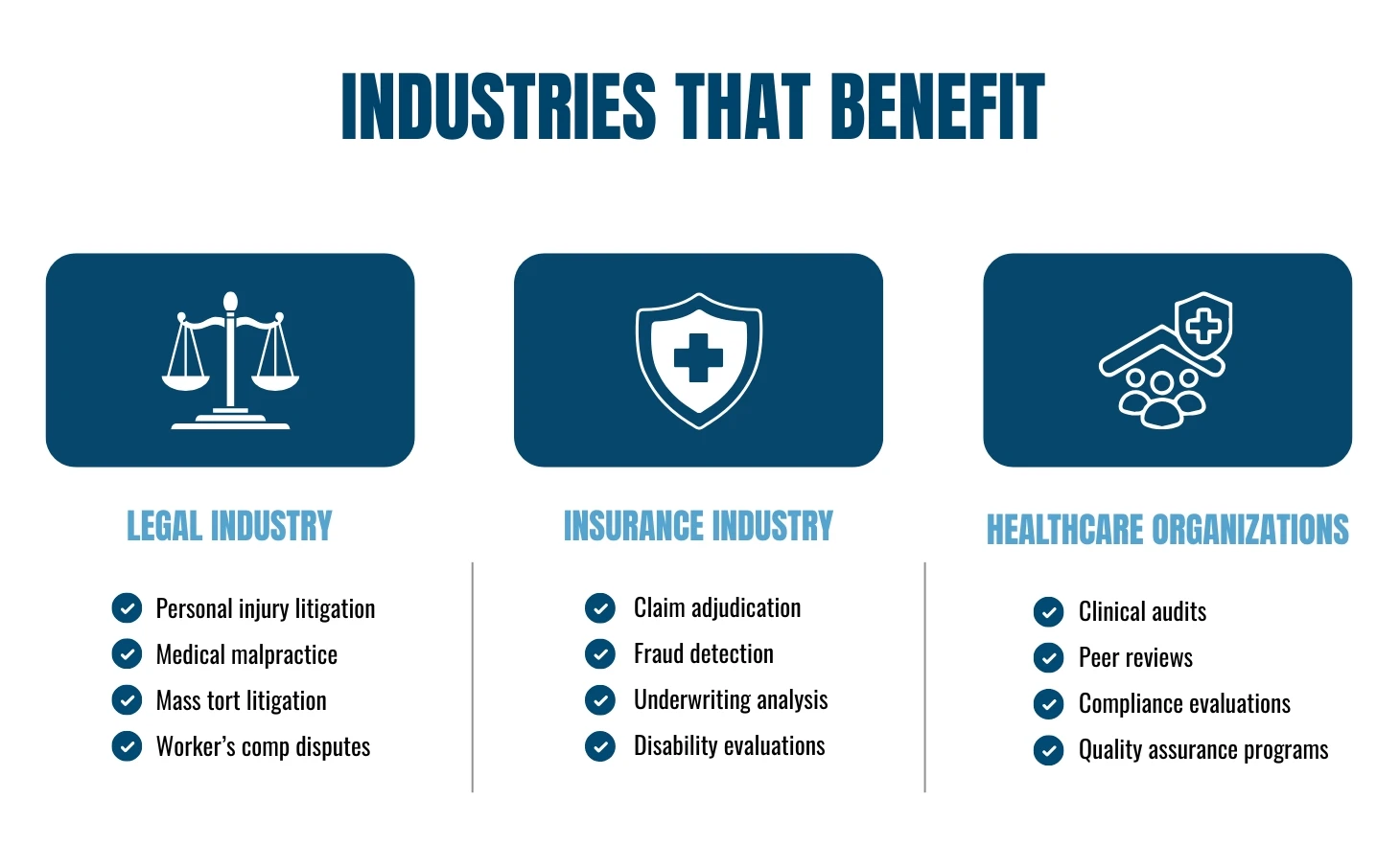 Industries Using AI Medical Record Review