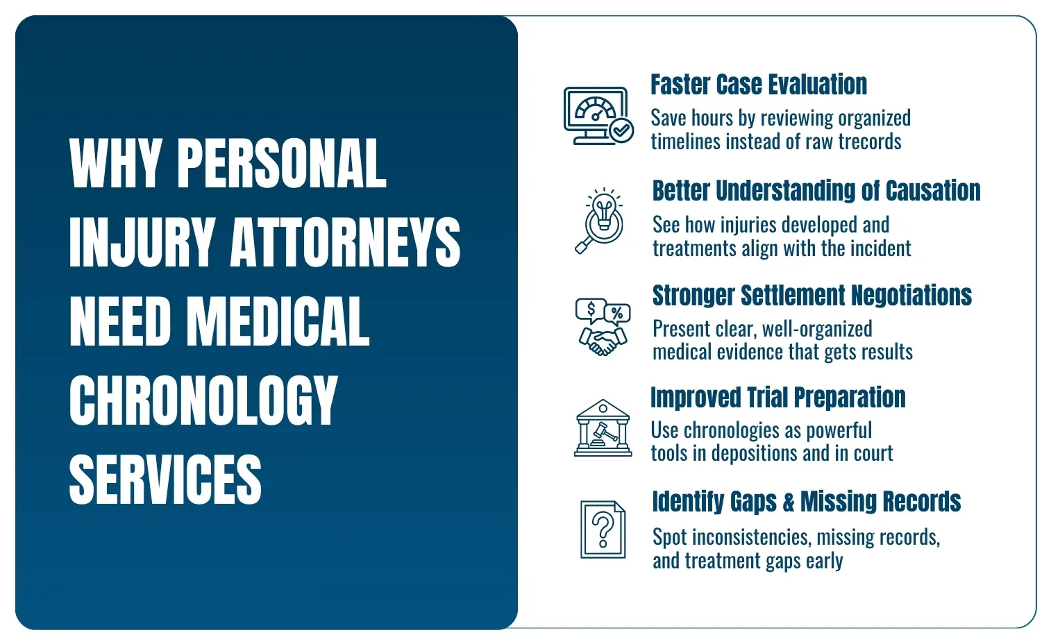 Why Personal Injury Attorneys Need Medical Chronology Services