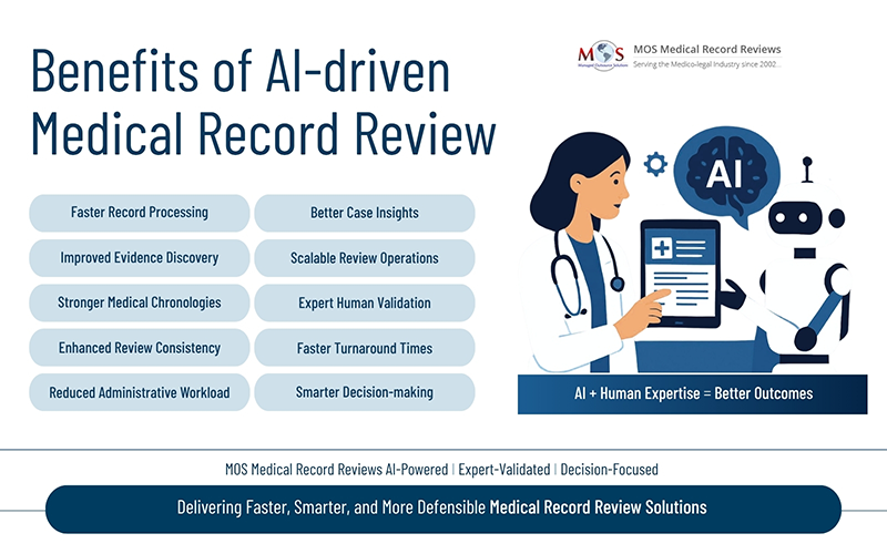 Medical Record Review