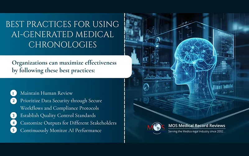 AI-generated Medical Chronologies